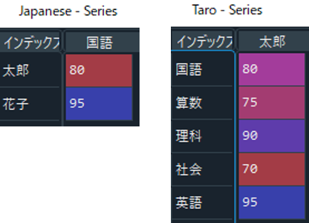 jap_Taro-1